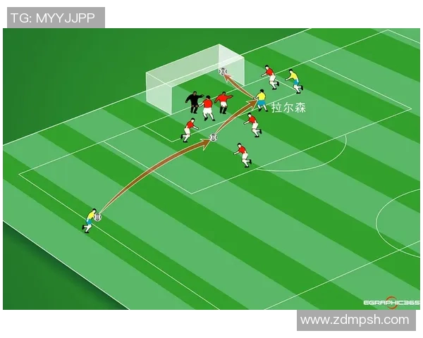 深入解析足球越位规则及其在比赛中的实际应用与影响 深入解析足球越位规则及其在比赛中的实际应用与影响