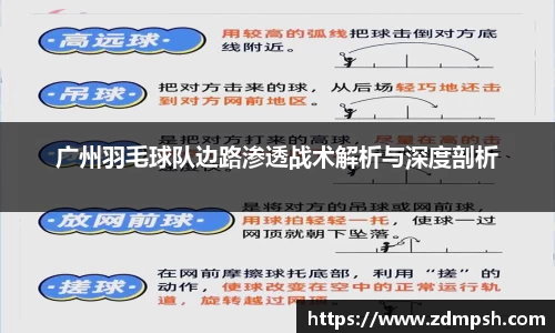 广州羽毛球队边路渗透战术解析与深度剖析