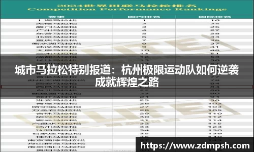 城市马拉松特别报道：杭州极限运动队如何逆袭成就辉煌之路