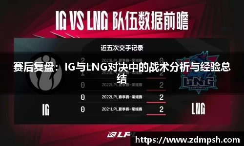 赛后复盘：IG与LNG对决中的战术分析与经验总结