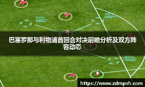 巴塞罗那与利物浦首回合对决前瞻分析及双方阵容动态