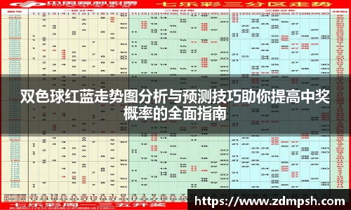 双色球红蓝走势图分析与预测技巧助你提高中奖概率的全面指南